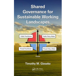 Shared Governance for Sustainable Working Landscapes