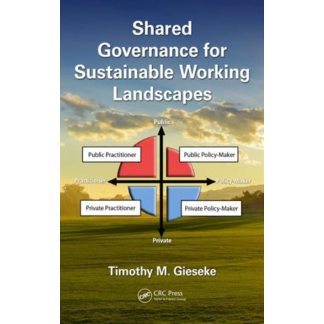 Shared Governance for Sustainable Working Landscapes