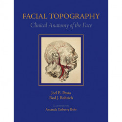 Facial Topography: Clinical Anatomy of the Face