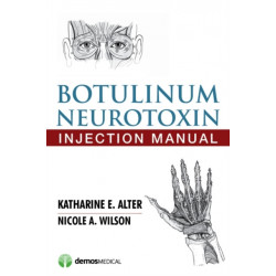Botulinum Neurotoxin Injection Manual