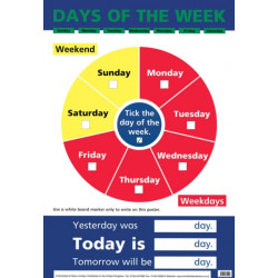 Days of the Week