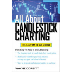 All About Candlestick Charting