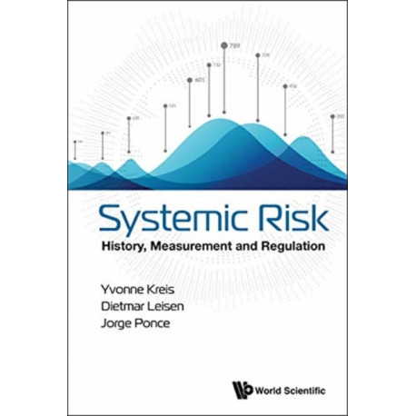Systemic Risk: History, Measurement And Regulation
